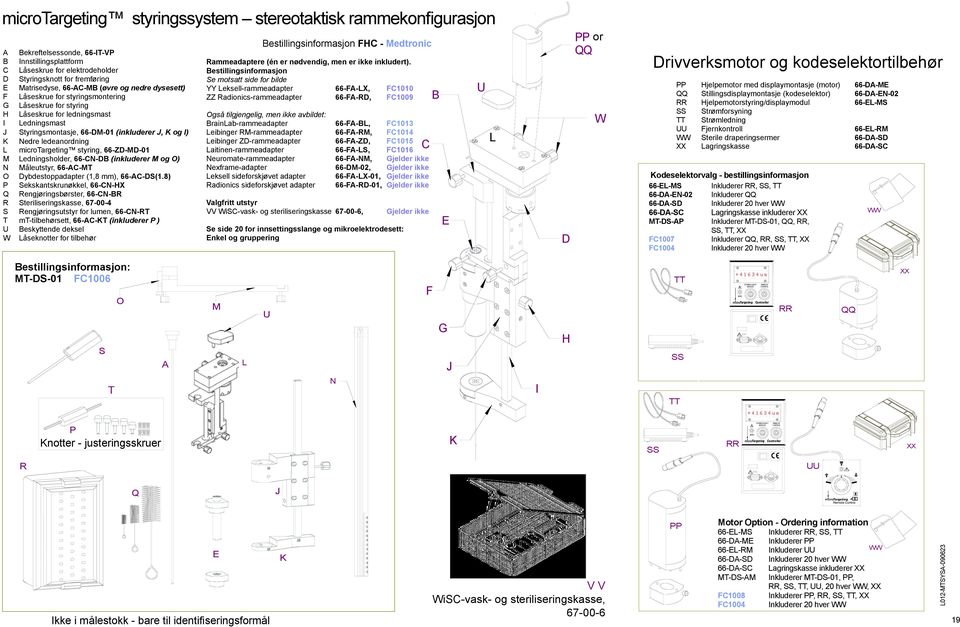 Styringsmontasje, 66-DM-01 (inkluderer J, K og I) K Nedre ledeanordning L microtargeting styring, 66-ZD-MD-01 M Ledningsholder, 66-CN-DB (inkluderer M og O) N Måleutstyr, 66-AC-MT O Dybdestoppadapter