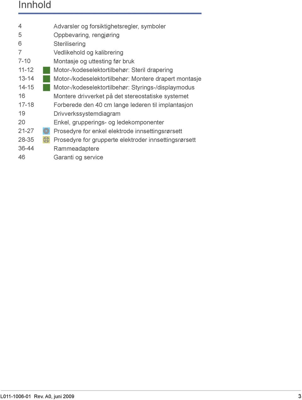 Styrings-/displaymodus Montere drivverket på det stereostatiske systemet Forberede den 40 cm lange lederen til implantasjon Drivverkssystemdiagram Enkel, grupperings- og