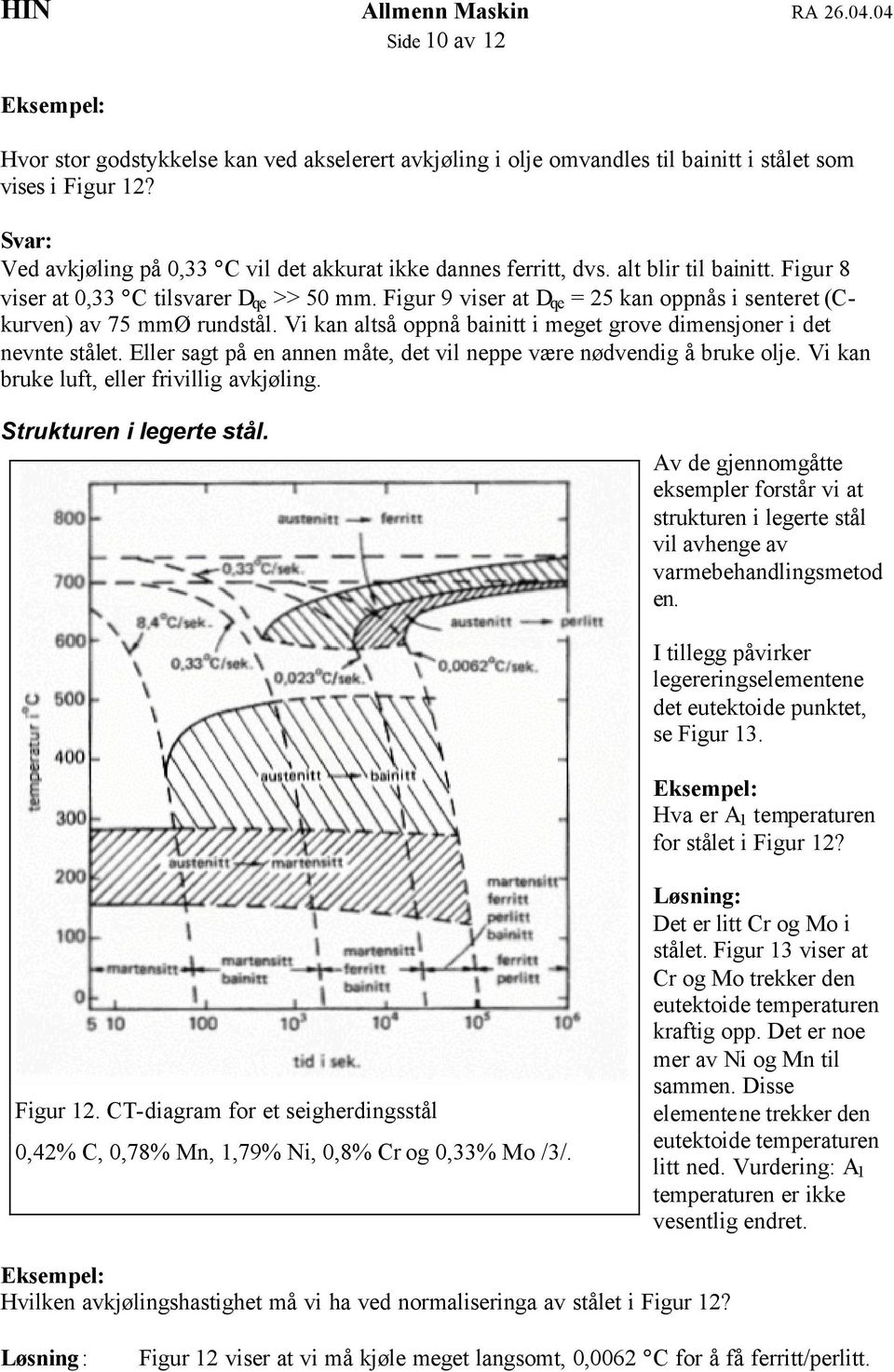 Figur 9 viser at D qe = 25 kan oppnås i senteret (Ckurven) av 75 mmø rundstål. Vi kan altså oppnå bainitt i meget grove dimensjoner i det nevnte stålet.