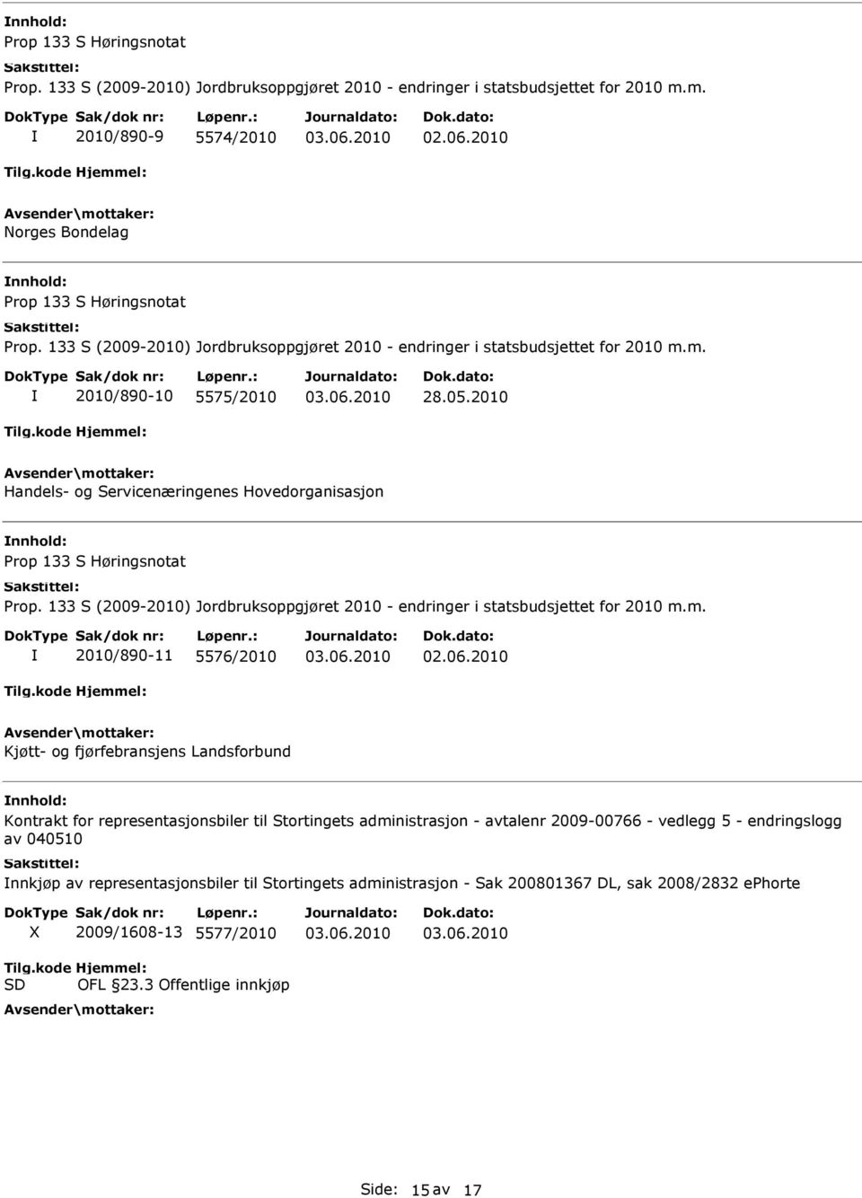 133 S (2009-2010) Jordbruksoppgjøret 2010 - endringer i statsbudsjettet for 2010 m.