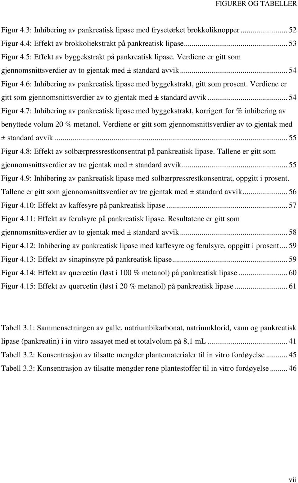 6: Inhibering av pankreatisk lipase med byggekstrakt, gitt som prosent. Verdiene er gitt som gjennomsnittsverdier av to gjentak med ± standard avvik... 54 Figur 4.