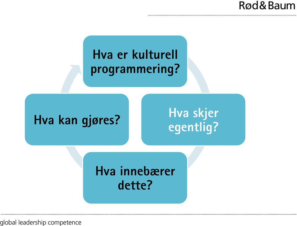 Hva kan gjøres?