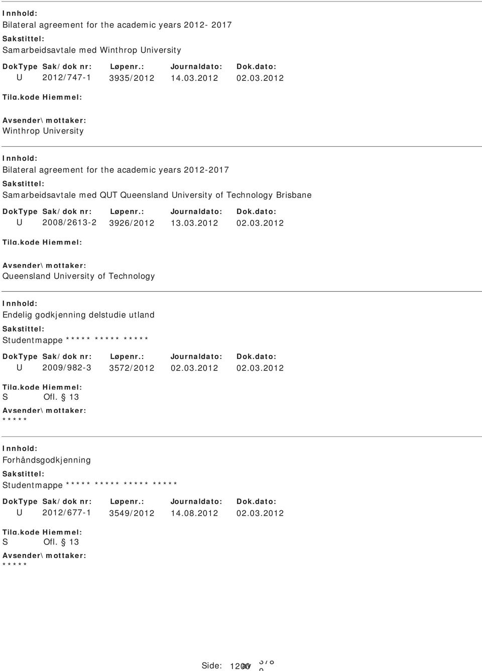 2012 Winthrop niversity Bilateral agreement for the academic years 2012-2017 amarbeidsavtale med QT Queensland niversity of