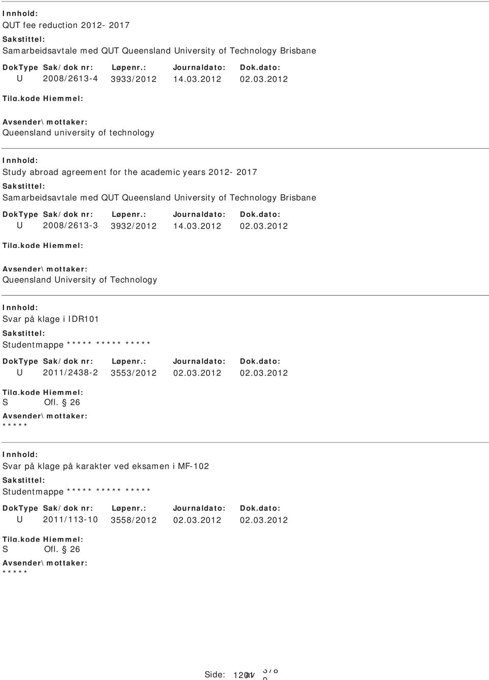 2012 Queensland university of technology tudy abroad agreement for the academic years 2012-2017 amarbeidsavtale med QT Queensland niversity