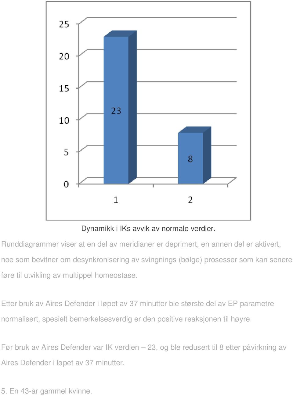 (bølge) prosesser som kan senere føre til utvikling av multippel homeostase.