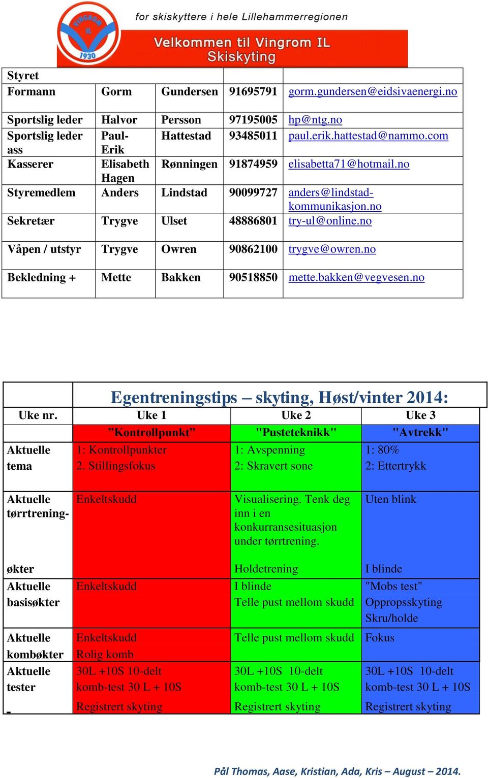 no Våpen / utstyr Trygve Owren 90862100 trygve@owren.no Bekledning + Mette Bakken 90518850 mette.bakken@vegvesen.no Egentreningstips skyting, Høst/vinter 2014: Uke nr.