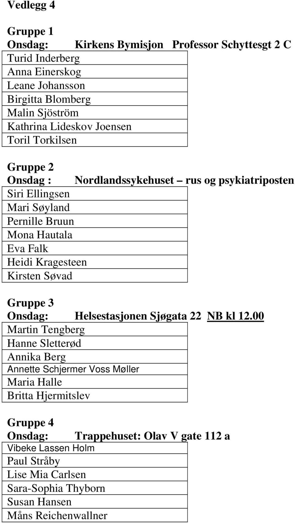 Kragesteen Kirsten Søvad Gruppe 3 Onsdag: Helsestasjonen Sjøgata 22 NB kl 12.