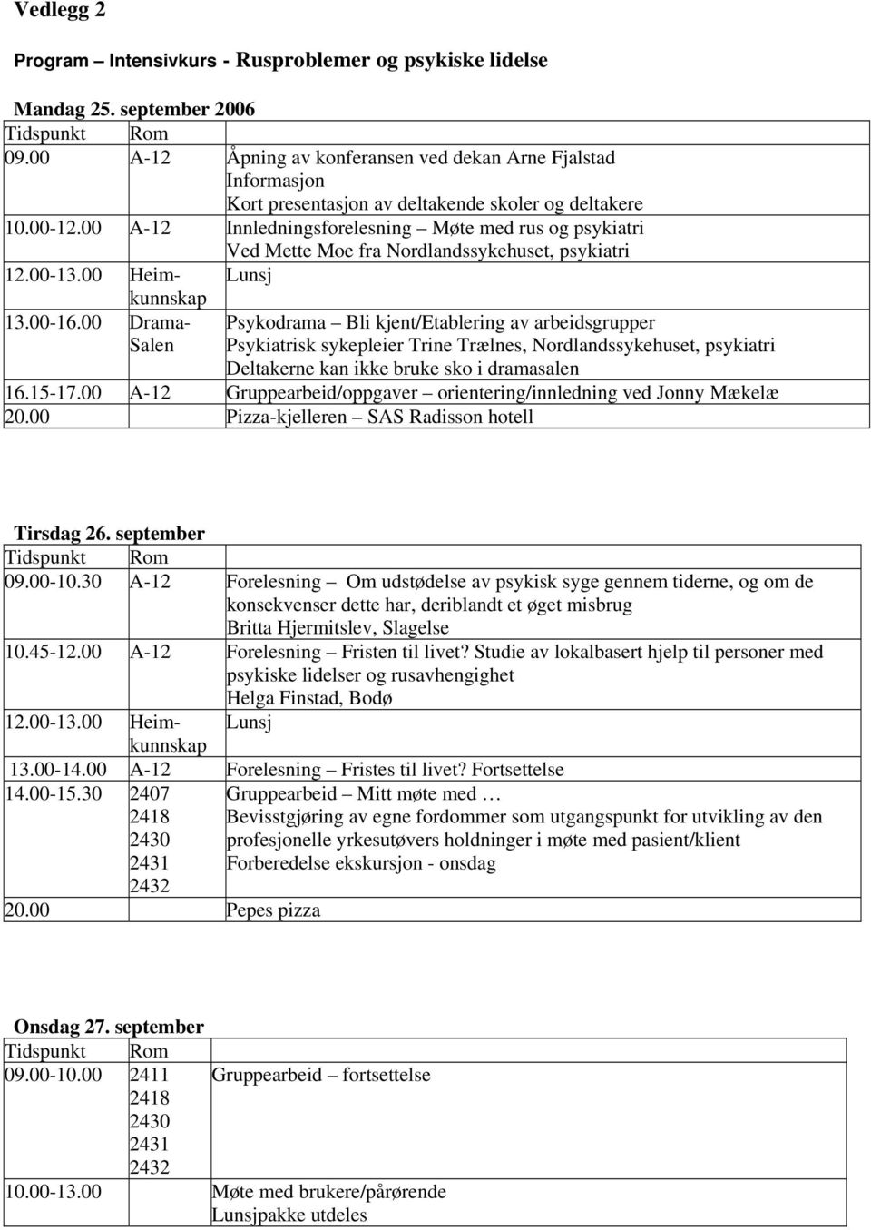 00 A-12 Innledningsforelesning Møte med rus og psykiatri Ved Mette Moe fra Nordlandssykehuset, psykiatri 12.00-13.00 Heimkunnskap Lunsj 13.00-16.