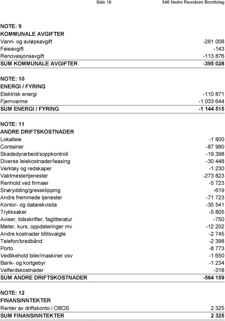 leiekostnader/leasing -30 448 Verktøy og redskaper -1 230 Vaktmestertjenester -273 823 Renhold ved firmaer -5 723 Snørydding/gressklipping -619 Andre fremmede tjenester -71 723 Kontor- og