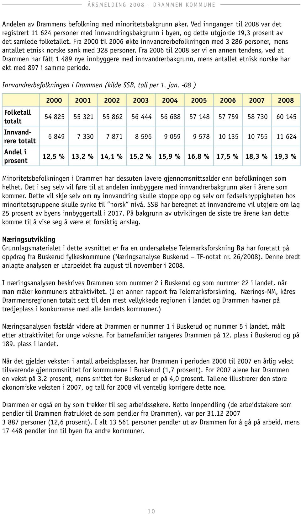 Fra 2000 til 2006 økte innvandrerbefolkningen med 3 286 personer, mens antallet etnisk norske sank med 328 personer.