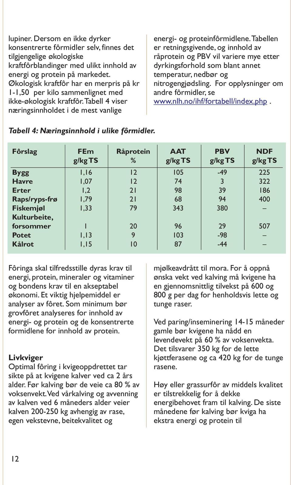 tabellen er retningsgivende, og innhold av råprotein og PBV vil variere mye etter dyrkingsforhold som blant annet temperatur, nedbør og nitrogengjødsling. For opplysninger om andre fôrmidler, se www.