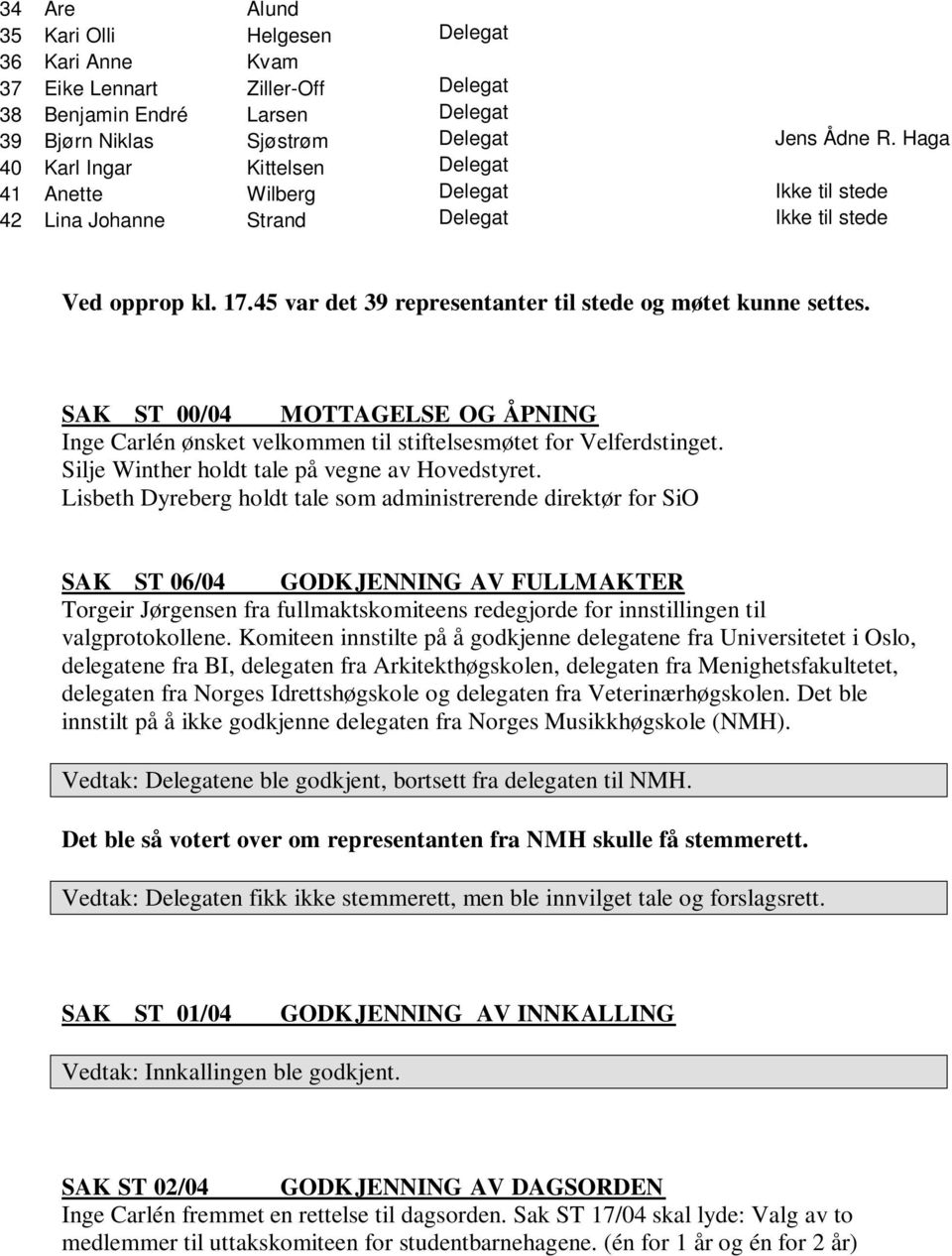 45 var det 39 representanter til stede og møtet kunne settes. SAK ST 00/04 MOTTAGELSE OG ÅPNING Inge Carlén ønsket velkommen til stiftelsesmøtet for Velferdstinget.