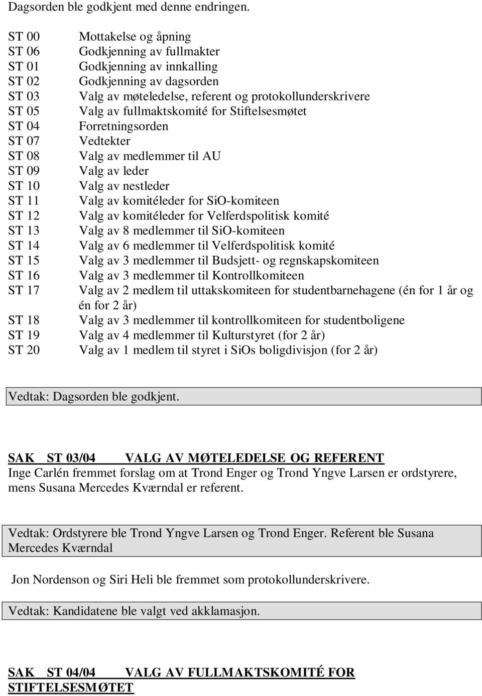 Godkjenning av dagsorden Valg av møteledelse, referent og protokollunderskrivere Valg av fullmaktskomité for Stiftelsesmøtet Forretningsorden Vedtekter Valg av medlemmer til AU Valg av leder Valg av