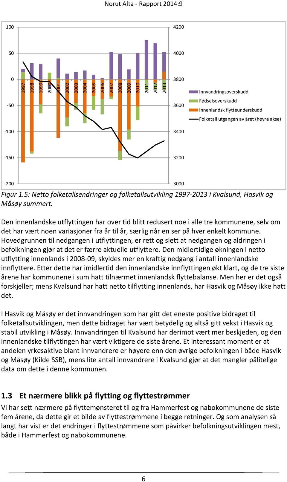 Den innenlandske utflyttingen har over tid blitt redusert noe i alle tre kommunene, selv om det har vært noen variasjoner fra år til år, særlig når en ser på hver enkelt kommune.