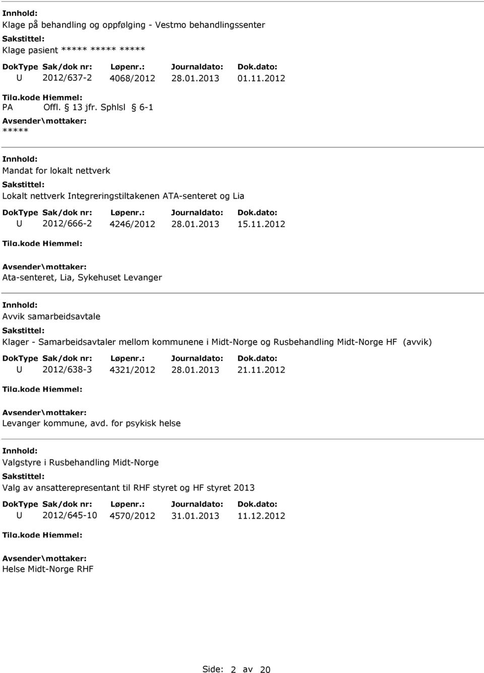 2012 Ata-senteret, Lia, Sykehuset Levanger Avvik samarbeidsavtale Klager - Samarbeidsavtaler mellom kommunene i Midt-Norge og Rusbehandling Midt-Norge HF (avvik)