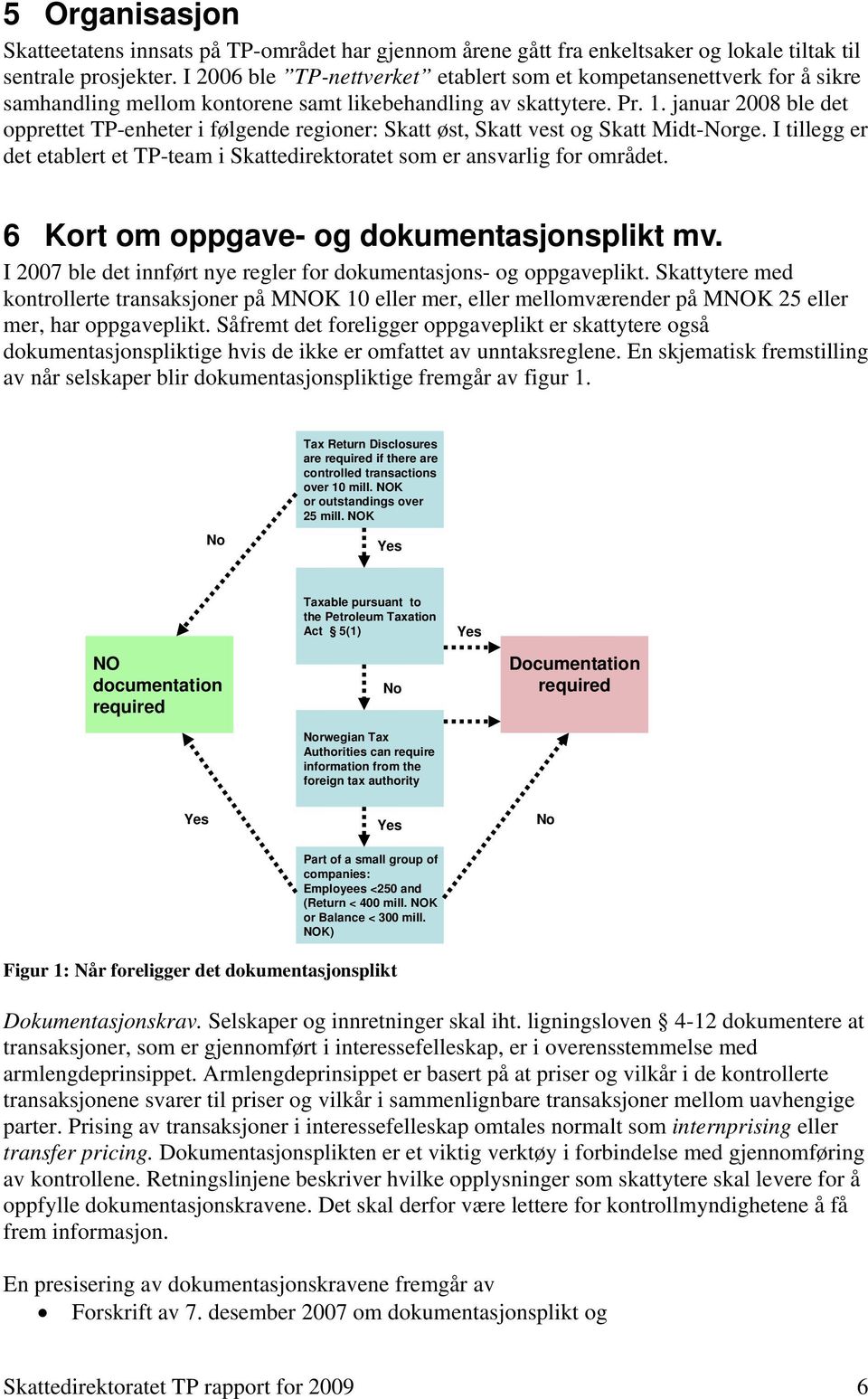 januar 2008 ble det opprettet TP-enheter i følgende regioner: Skatt øst, Skatt vest og Skatt Midt-Norge. I tillegg er det etablert et TP-team i Skattedirektoratet som er ansvarlig for området.