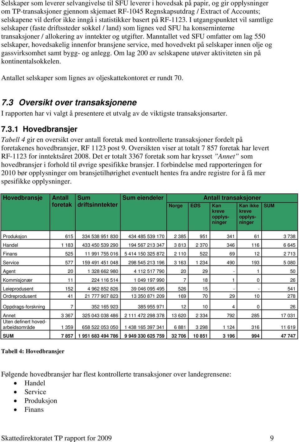 I utgangspunktet vil samtlige selskaper (faste driftssteder sokkel / land) som lignes ved SFU ha konserninterne transaksjoner / allokering av inntekter og utgifter.