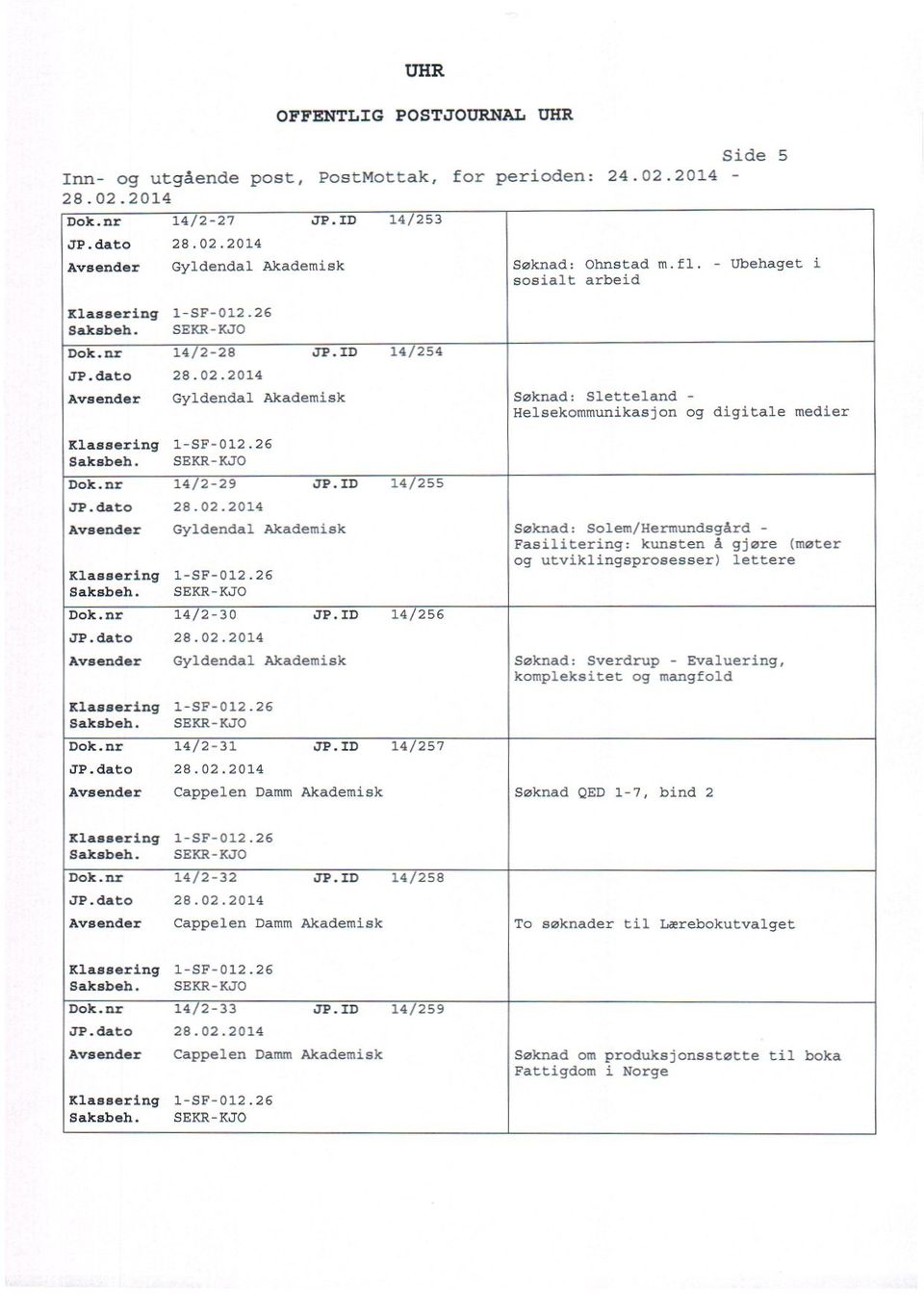 ID 14/255 Avsender Gyldendal Akademisk Søknad: Solem/Hermundsgård - Fasilitering: kunsten å gjøre (møter og utviklingsprosesser) lettere klassering 1-SF-012.26 Dok.nr 14/2-30 JP.