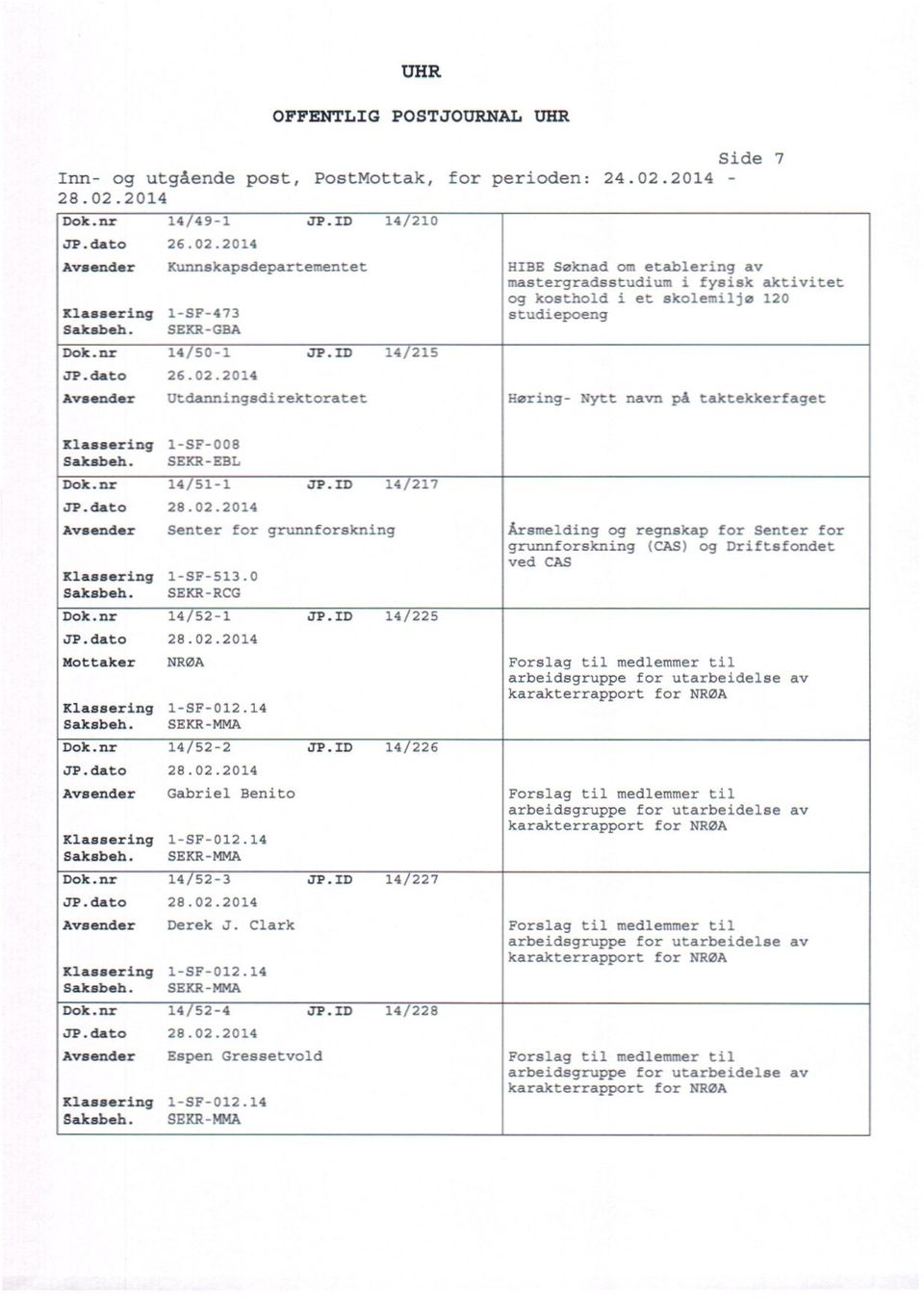 2014 Avsender Utdanningsdirektoratet Høring- Nytt navn på taktekkerfaget 1-SF-008 Sakabeh. SEKR-EBL Dok.nr 14/51-1 JP.