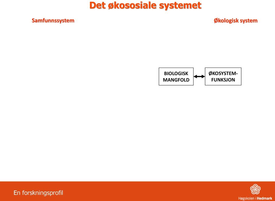 Økologisk system