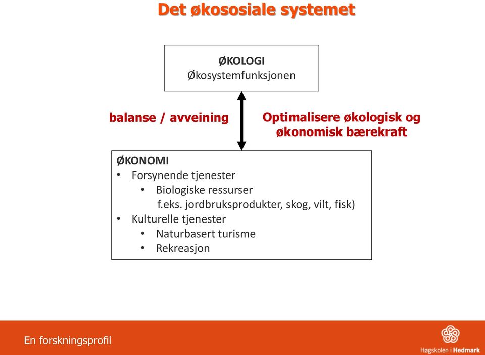 Forsynende tjenester Biologiske ressurser f.eks.