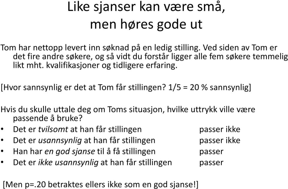 [Hvor sannsynlig er det at Tom får stillingen? 1/5 = 20 % sannsynlig] Hvis du skulle uttale deg om Toms situasjon, hvilke uttrykk ville være passende å bruke?