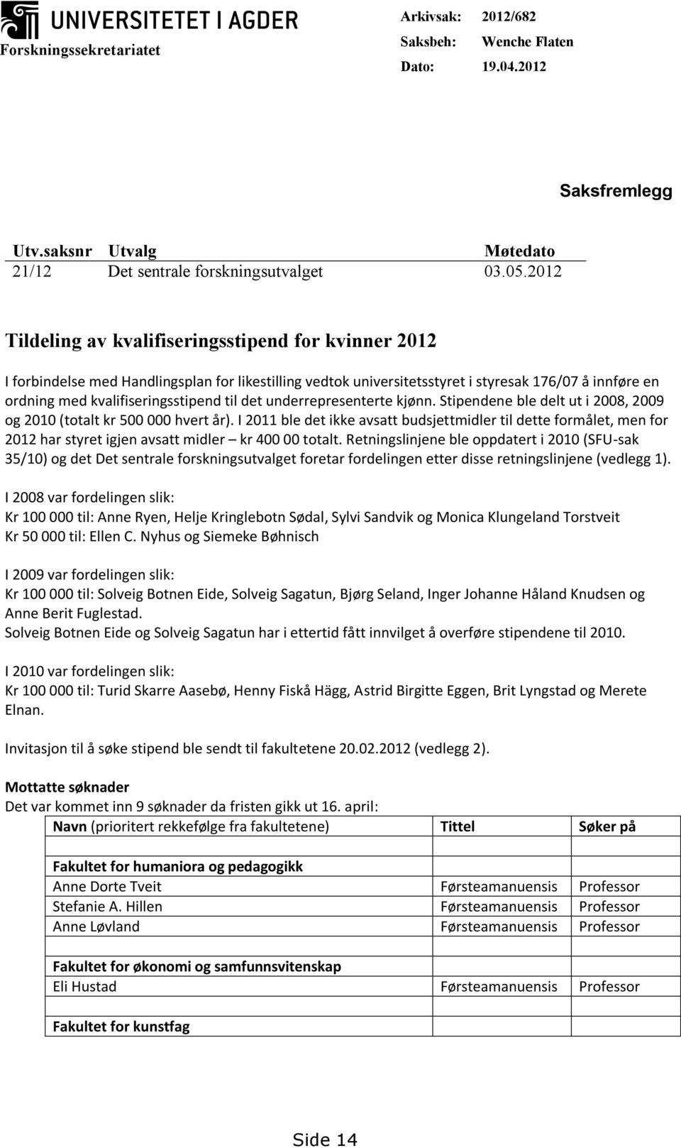 til det underrepresenterte kjønn. Stipendene ble delt ut i 2008, 2009 og 2010 (totalt kr 500 000 hvert år).