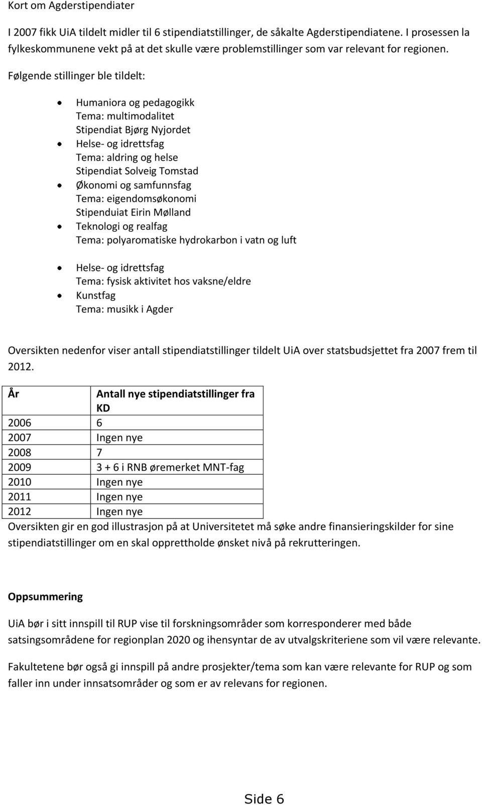 Følgende stillinger ble tildelt: Humaniora og pedagogikk Tema: multimodalitet Stipendiat Bjørg Nyjordet Helse- og idrettsfag Tema: aldring og helse Stipendiat Solveig Tomstad Økonomi og samfunnsfag