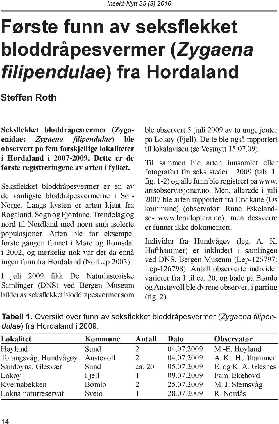 Langs kysten er arten kjent fra Rogaland, Sogn og Fjordane, Trøndelag og nord til Nordland med noen små isolerte populasjoner.