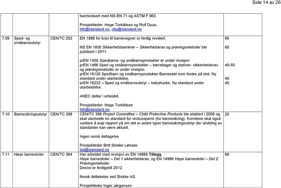 pren 1400 Spedbarns- og småbarnsprodukter er under revisjon pren 1466 Sped og småbarnsprodukter bærebager og stativer- sikkerhetskrav og prøvingsmetoder er under revisjon.