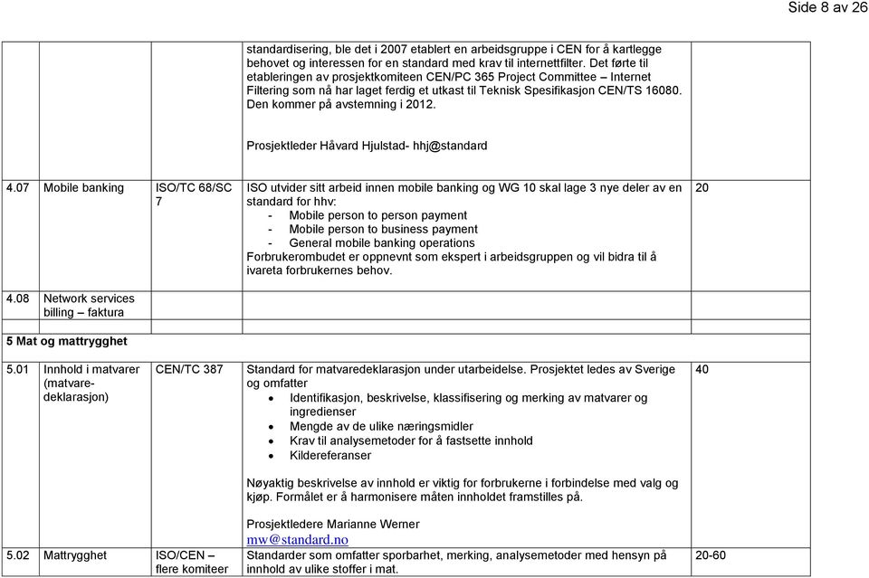 Prosjektleder Håvard Hjulstad- hhj@standard 4.07 Mobile banking ISO/TC 68/SC 7 4.