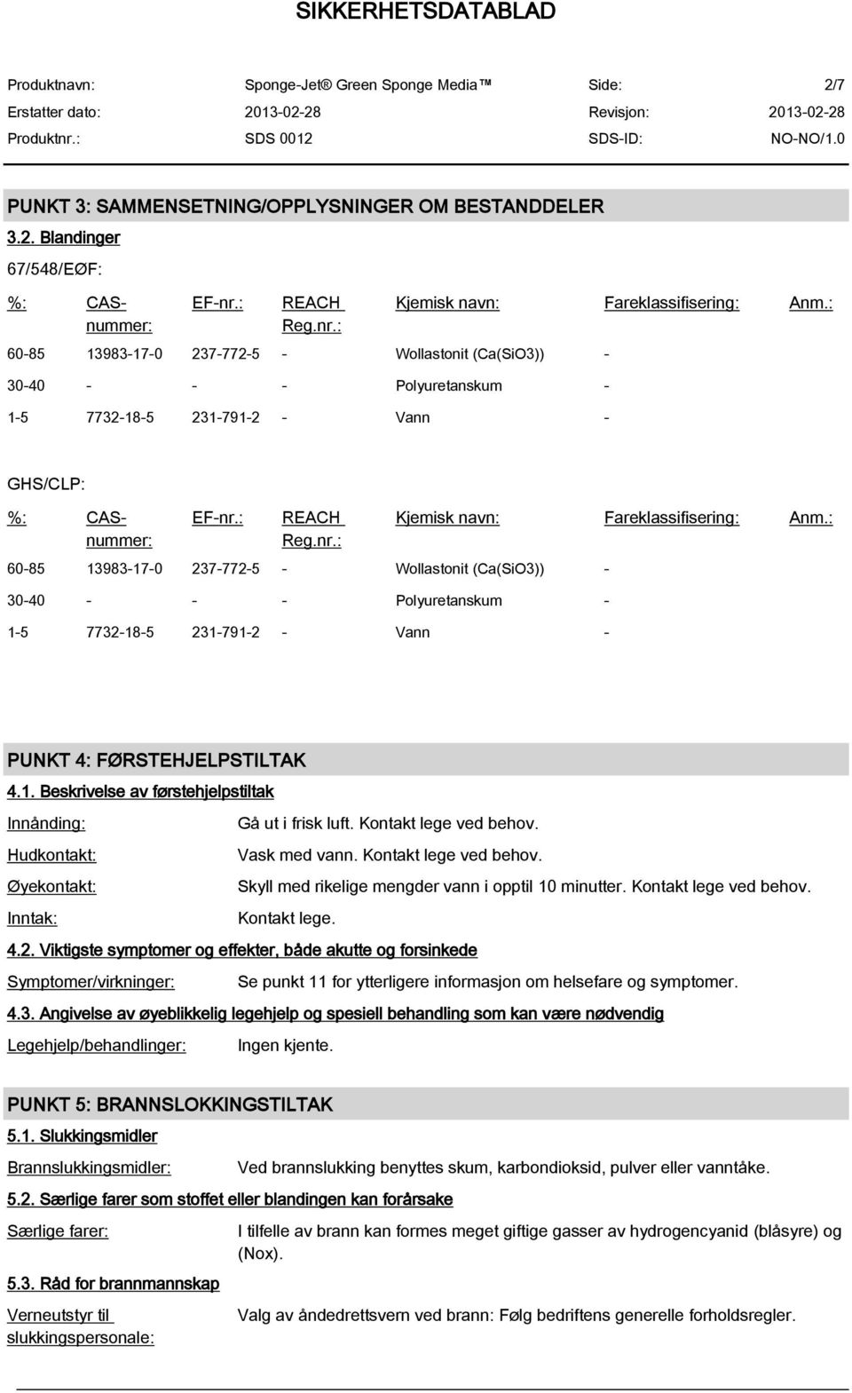 : GHS/CLP: %: CASnummer: EF-nr.: PUNKT 4: FØRSTEHJELPSTILTAK 4.1. Beskrivelse av førstehjelpstiltak Innånding: Gå ut i frisk luft. Kontakt lege ved behov. Hudkontakt: Vask med vann.