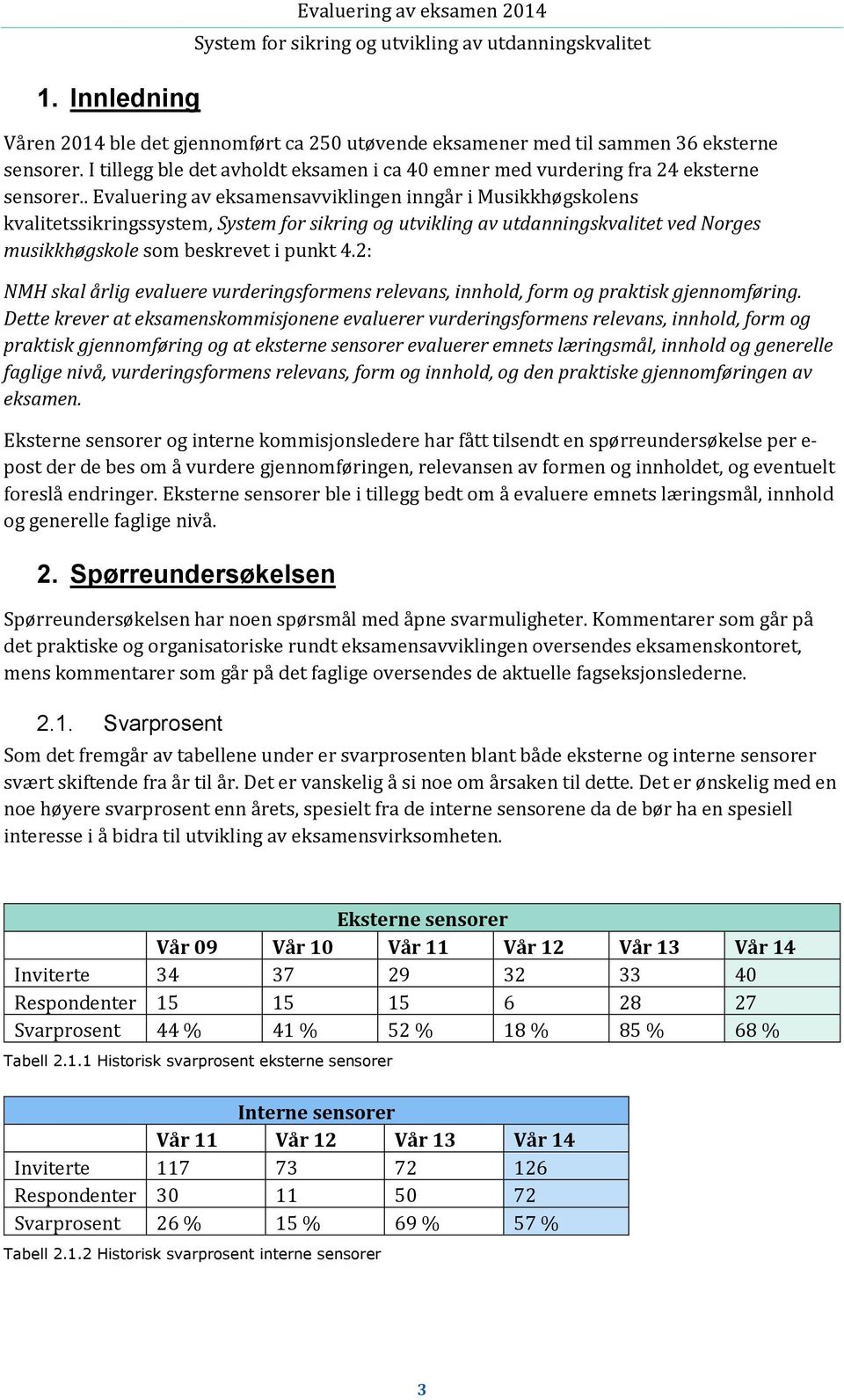 . Evaluering av eksamensavviklingen inngår i Musikkhøgskolens kvalitetssikringssystem, ved Norges musikkhøgskole som beskrevet i punkt 4.