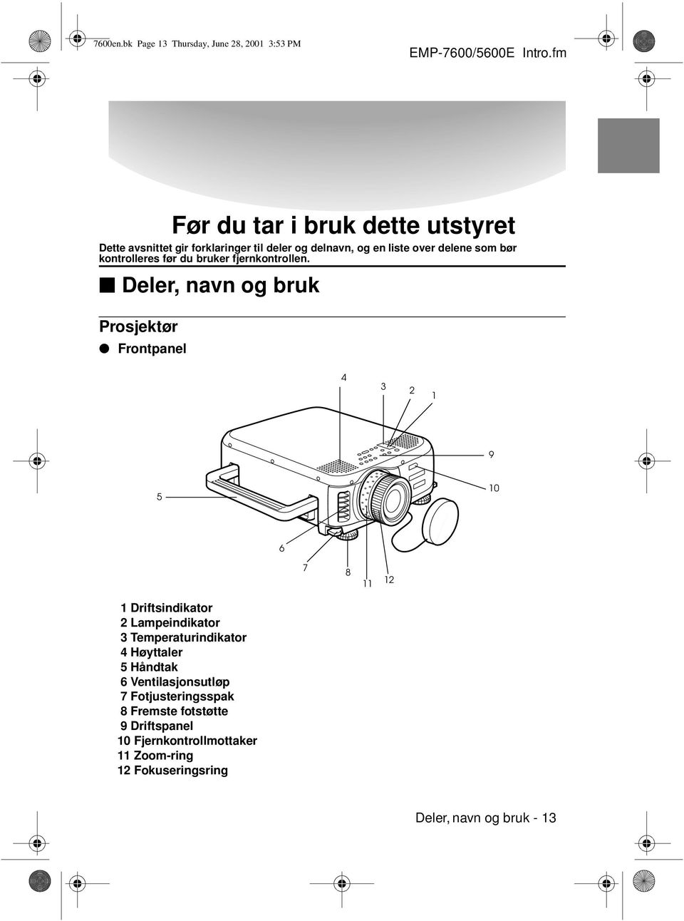 kontrolleres før du bruker fjernkontrollen.