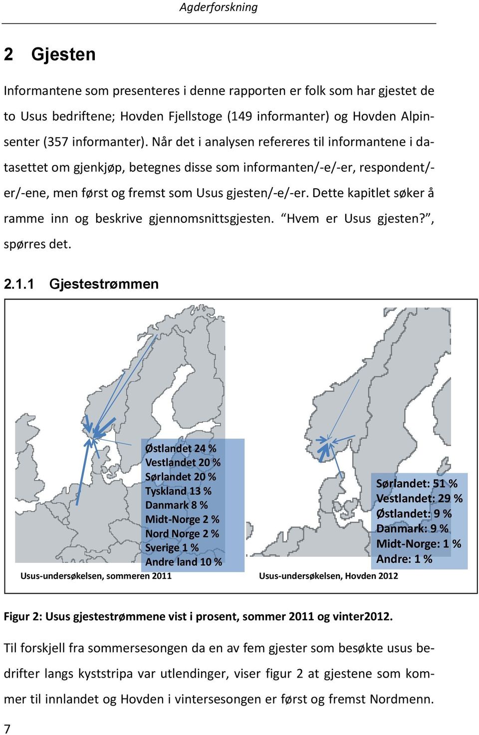 Dette kapitlet søker å ramme inn og beskrive gjennomsnittsgjesten. Hvem er Usus gjesten?, spørres det. 2.1.