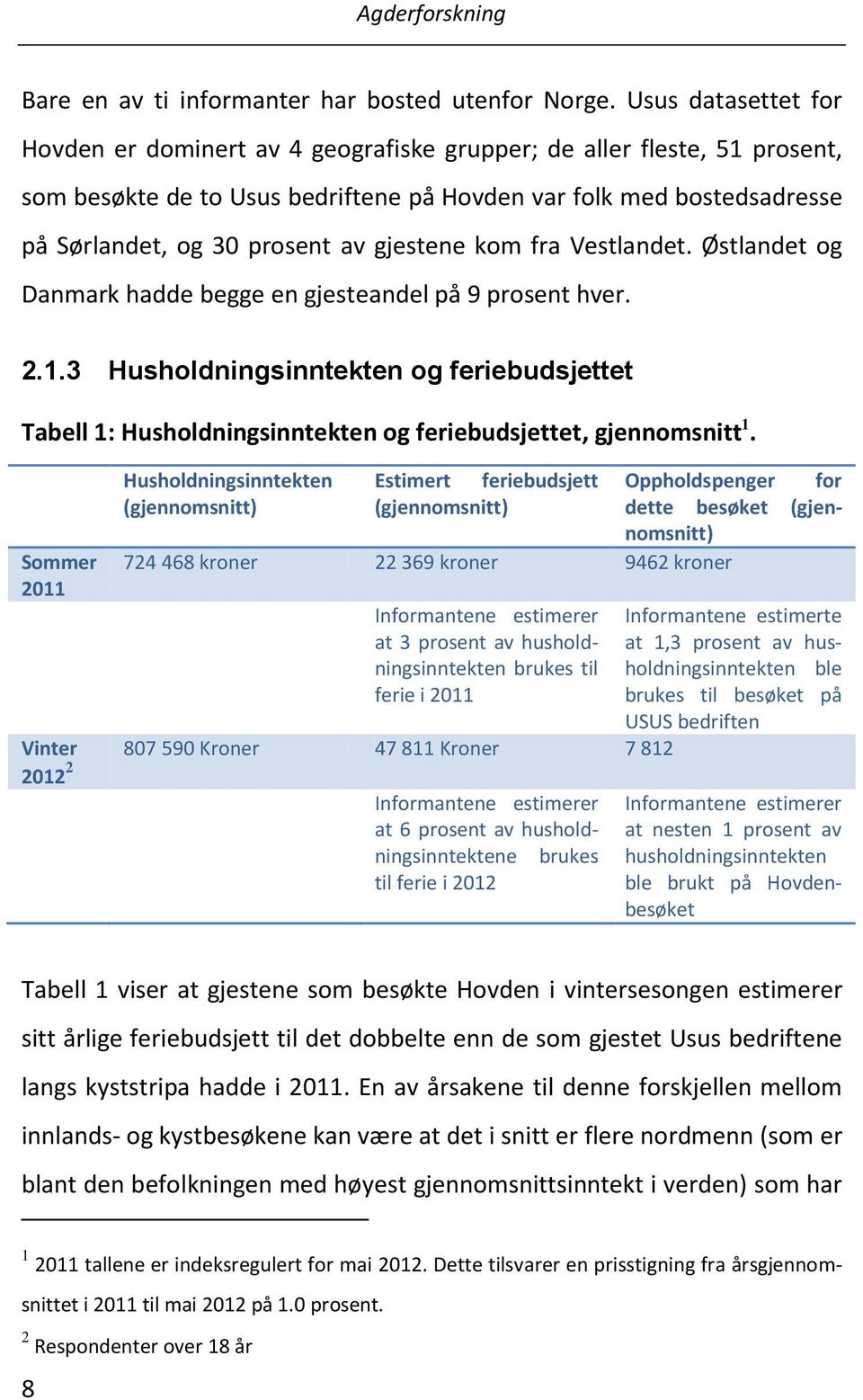 gjestene kom fra Vestlandet. Østlandet og Danmark hadde begge en gjesteandel på 9 prosent hver. 2.1.