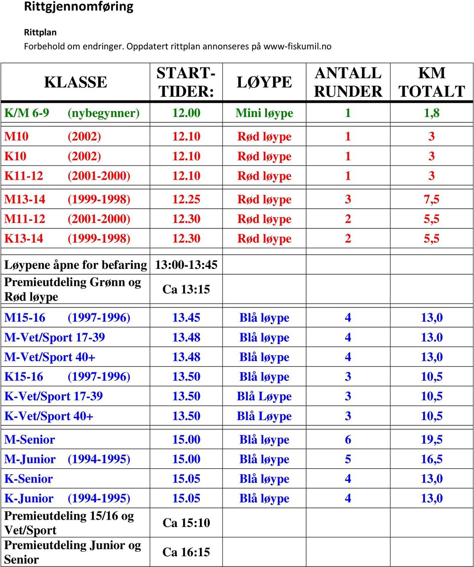 30 Rød løype 2 5,5 K13-14 (1999-1998) 12.30 Rød løype 2 5,5 Løypene åpne for befaring 13:00-13:45 Premieutdeling Grønn og Ca 13:15 Rød løype M15-16 (1997-1996) 13.