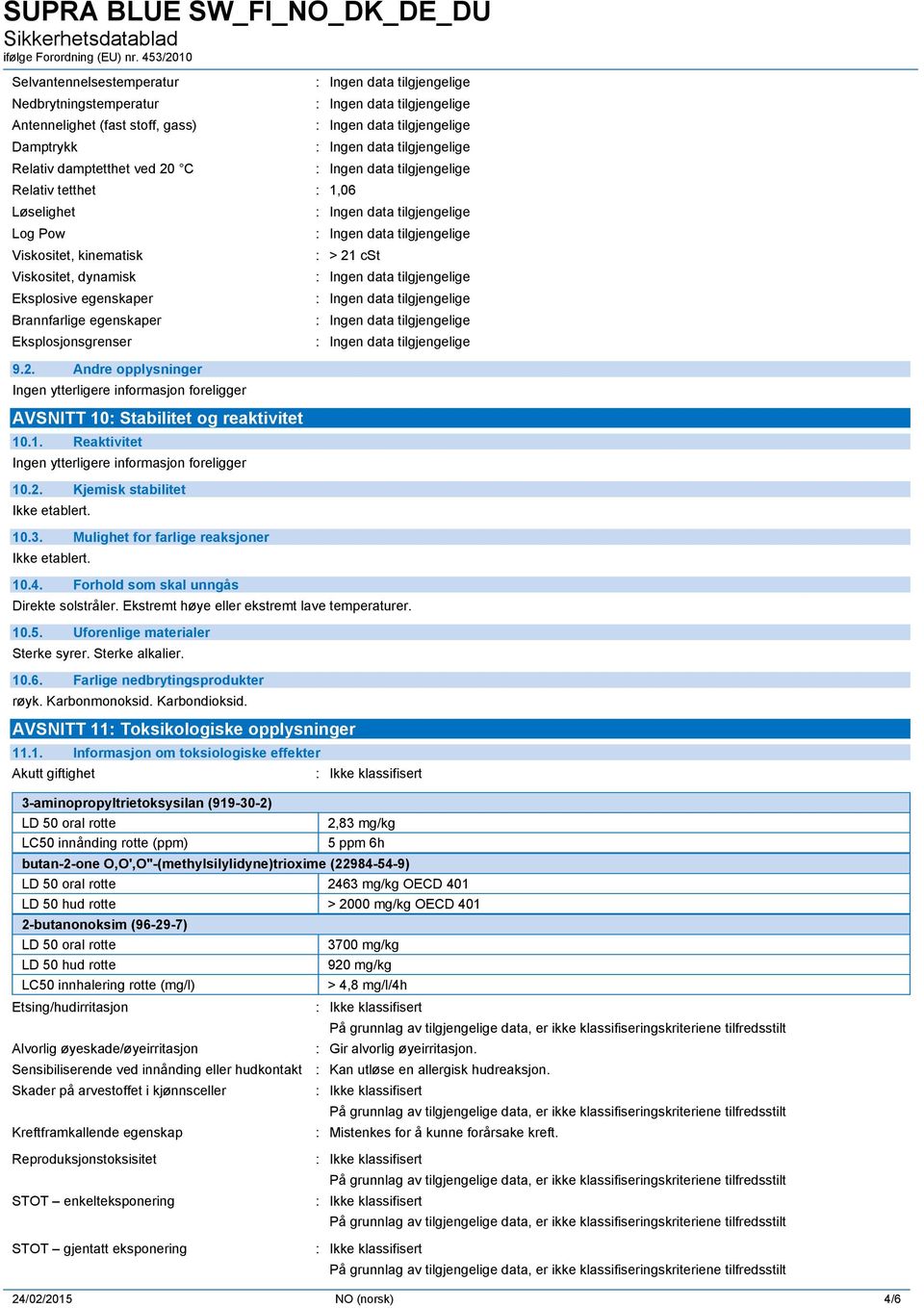 Mulighet for farlige reaksjoner 10.4. Forhold som skal unngås : > 21 cst Direkte solstråler. Ekstremt høye eller ekstremt lave temperaturer. 10.5. Uforenlige materialer Sterke syrer. Sterke alkalier.