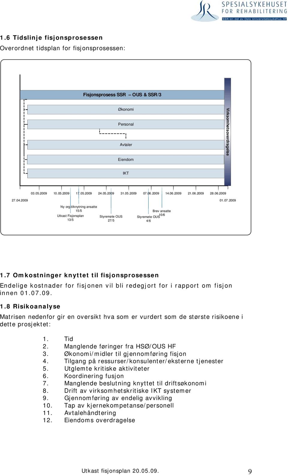 7 Omkostninger knyttet til fisjonsprosessen Endelige kostnader for fisjonen vil bli redegjort for i rapport om fisjon innen 01.07.09. 1.