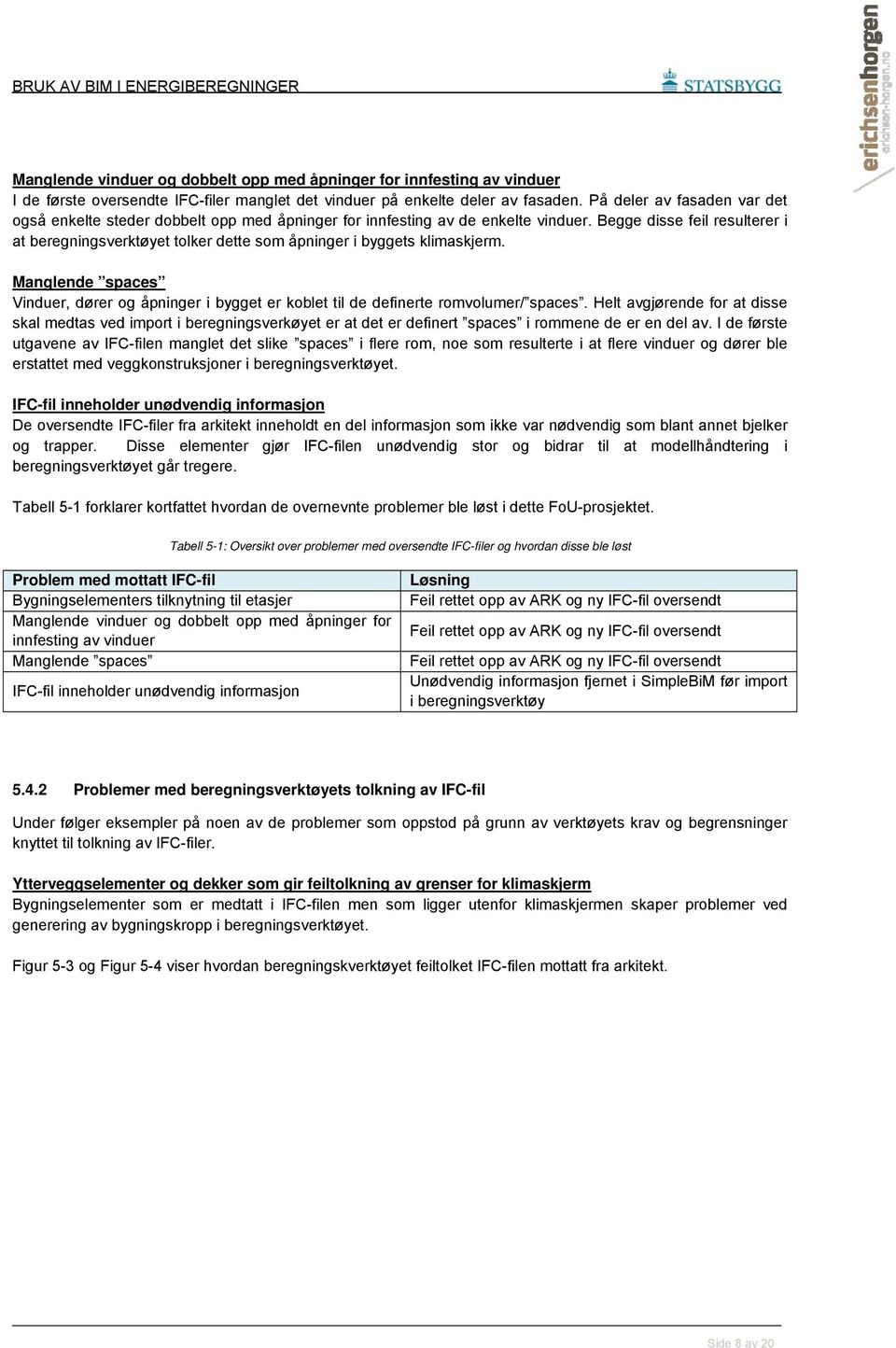 Begge disse feil resulterer i at beregningsverktøyet tolker dette som åpninger i byggets klimaskjerm.