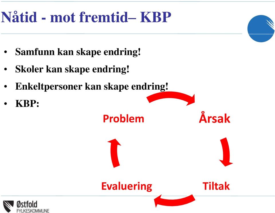 Skoler kan  Enkeltpersoner kan  KBP: