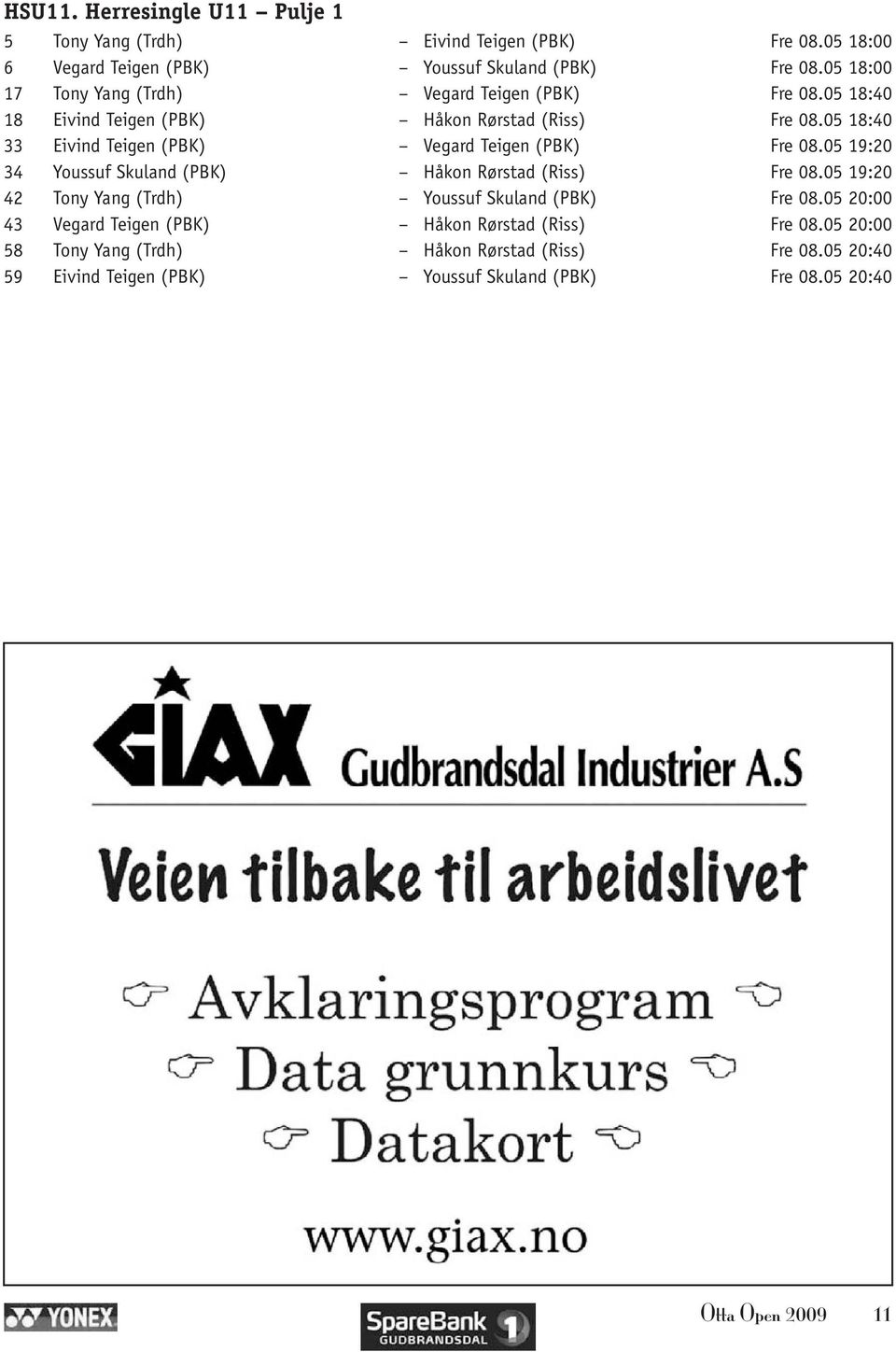 05 18:40 33 Eivind Teigen (PBK) Vegard Teigen (PBK) Fre 08.05 19:20 34 Youssuf Skuland (PBK) Håkon Rørstad (Riss) Fre 08.