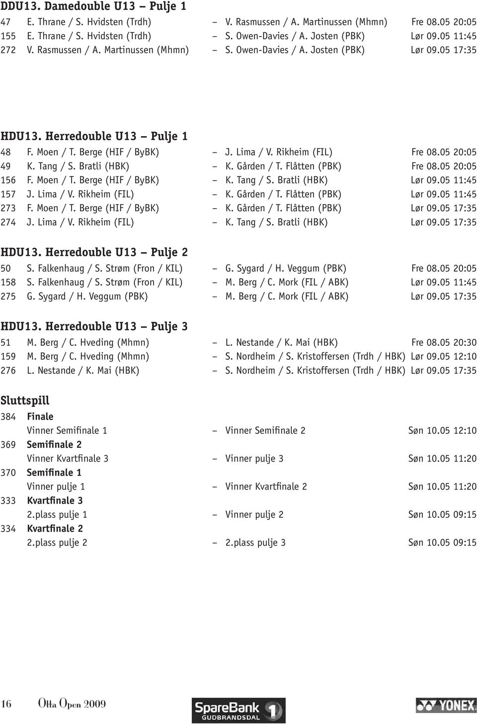 05 20:05 49 K. Tang / S. Bratli (HBK) K. Gården / T. Flåtten (PBK) Fre 08.05 20:05 156 F. Moen / T. Berge (HIF / ByBK) K. Tang / S. Bratli (HBK) Lør 09.05 11:45 157 J. Lima / V. Rikheim (FIL) K.