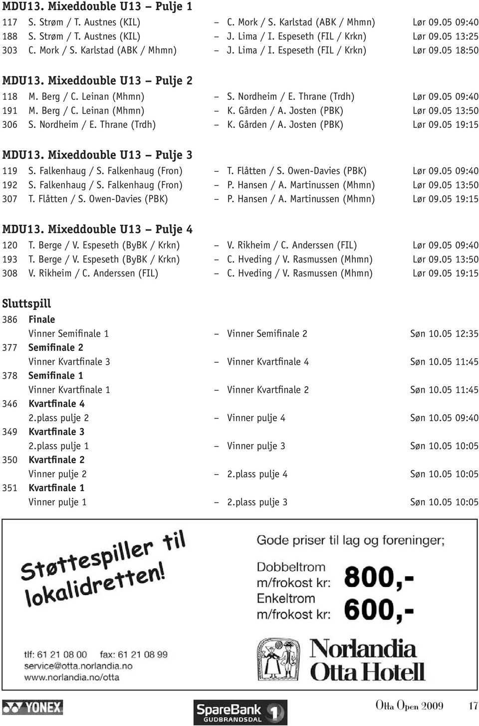 05 09:40 191 M. Berg / C. Leinan (Mhmn) K. Gården / A. Josten (PBK) Lør 09.05 13:50 306 S. Nordheim / E. Thrane (Trdh) K. Gården / A. Josten (PBK) Lør 09.05 19:15 MDU13. Mixeddouble U13 Pulje 3 119 S.