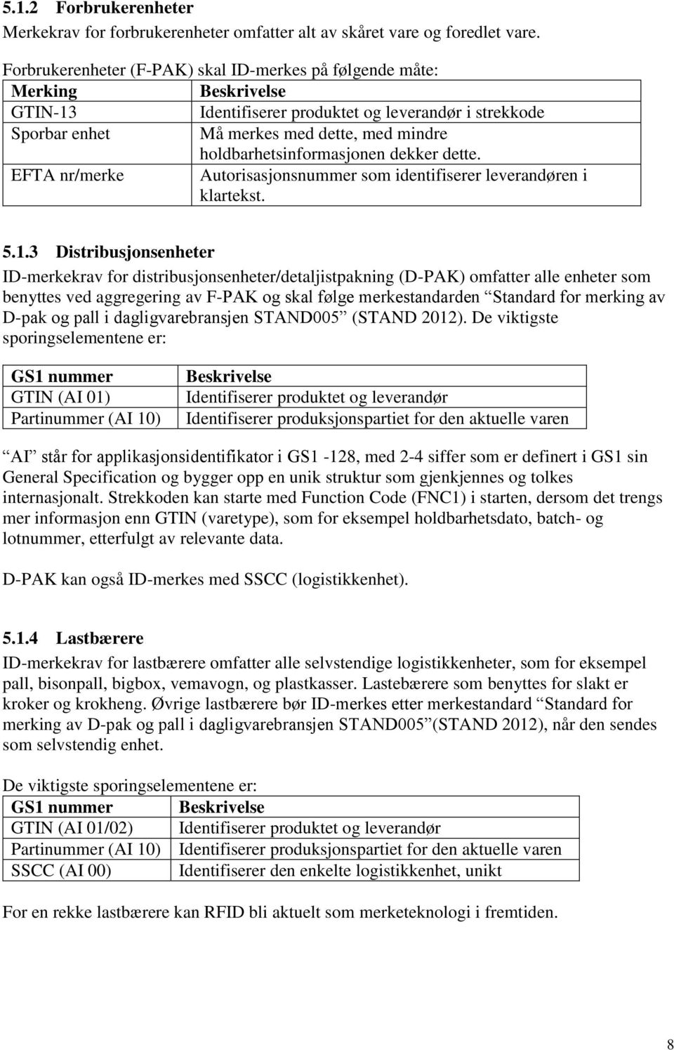 holdbarhetsinformasjonen dekker dette. EFTA nr/merke Autorisasjonsnummer som identifiserer leverandøren i klartekst. 5.1.