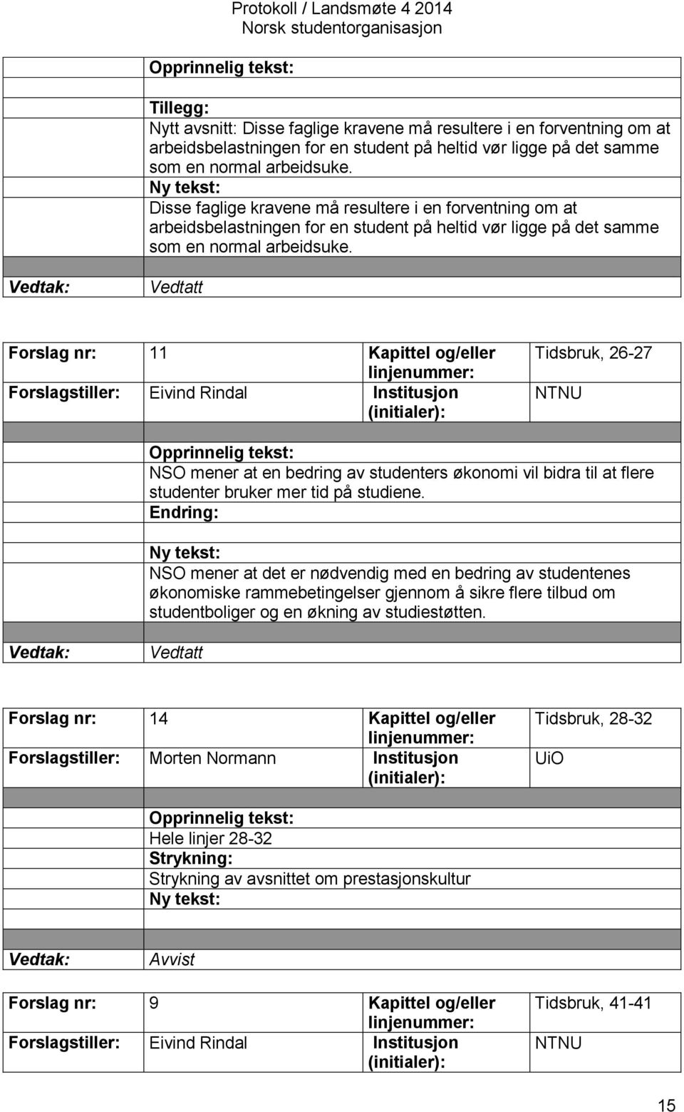 Vedtatt Forslag nr: 11 Kapittel og/eller Forslagstiller: Eivind Rindal Institusjon Tidsbruk, 26-27 NTNU NSO mener at en bedring av studenters økonomi vil bidra til at flere studenter bruker mer tid