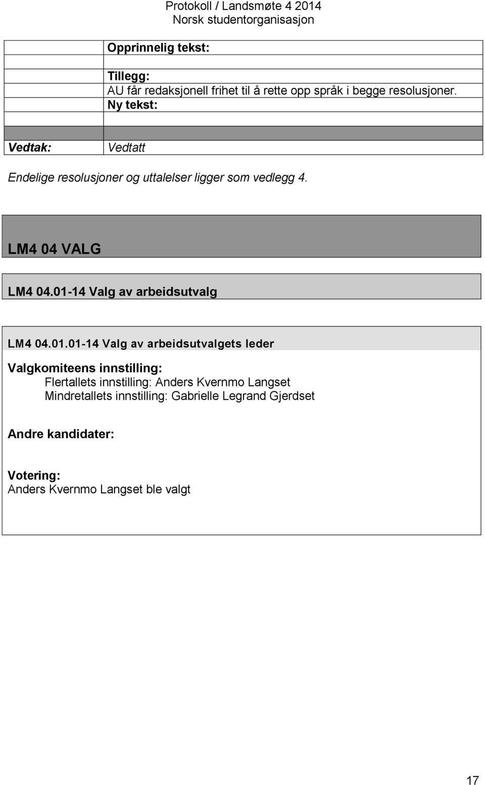 01-14 Valg av arbeidsutvalg LM4 04.01.01-14 Valg av arbeidsutvalgets leder Valgkomiteens innstilling: Flertallets