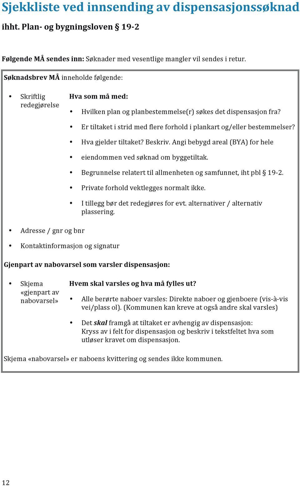 Adresse / gnr og bnr Kontaktinformasjon og signatur Er tiltaket i strid med flere forhold i plankart og/eller bestemmelser? Hva gjelder tiltaket? Beskriv.