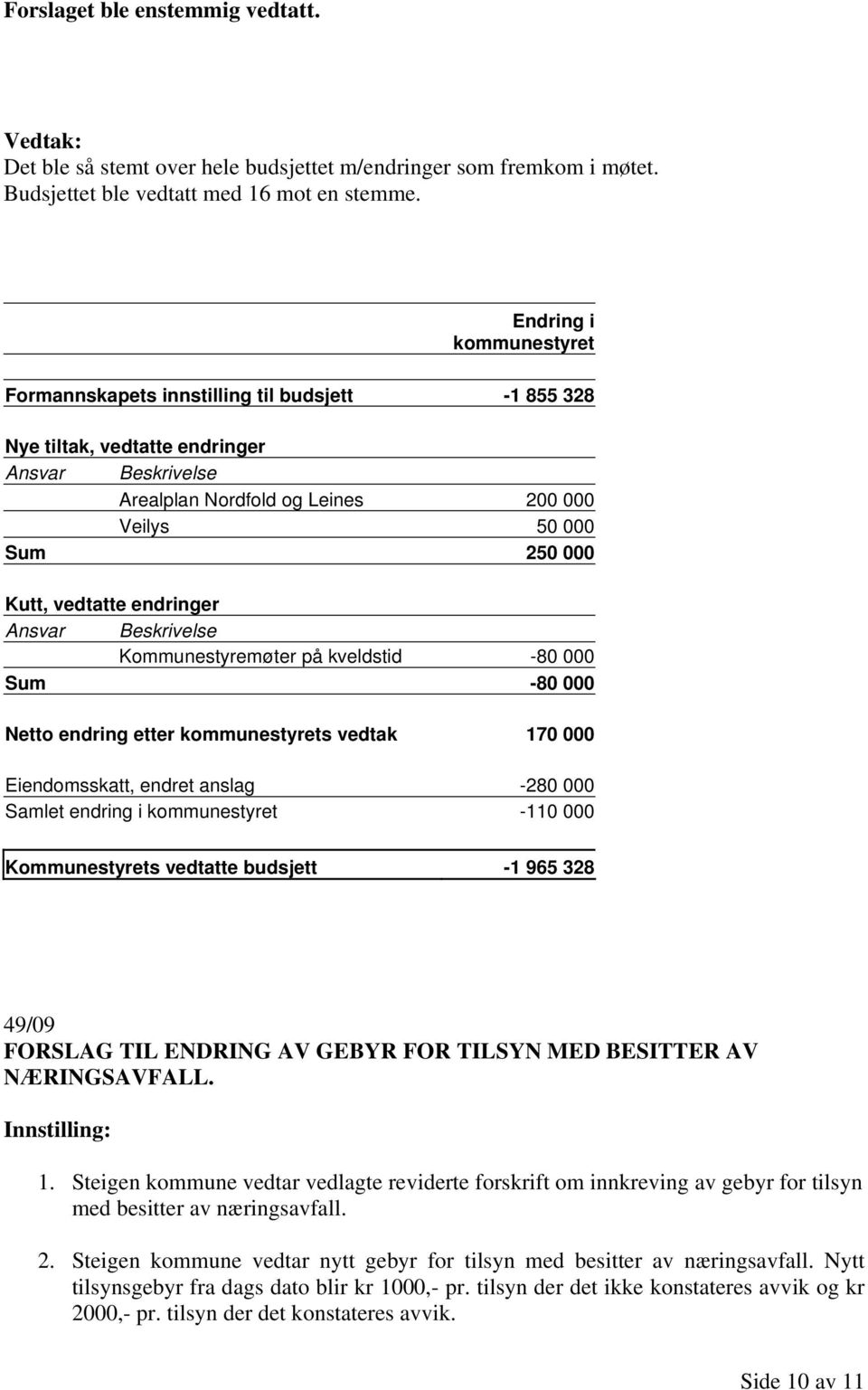 vedtatte endringer Ansvar Beskrivelse Kommunestyremøter på kveldstid -80 000 Sum -80 000 Netto endring etter kommunestyrets vedtak 170 000 Eiendomsskatt, endret anslag -280 000 Samlet endring i