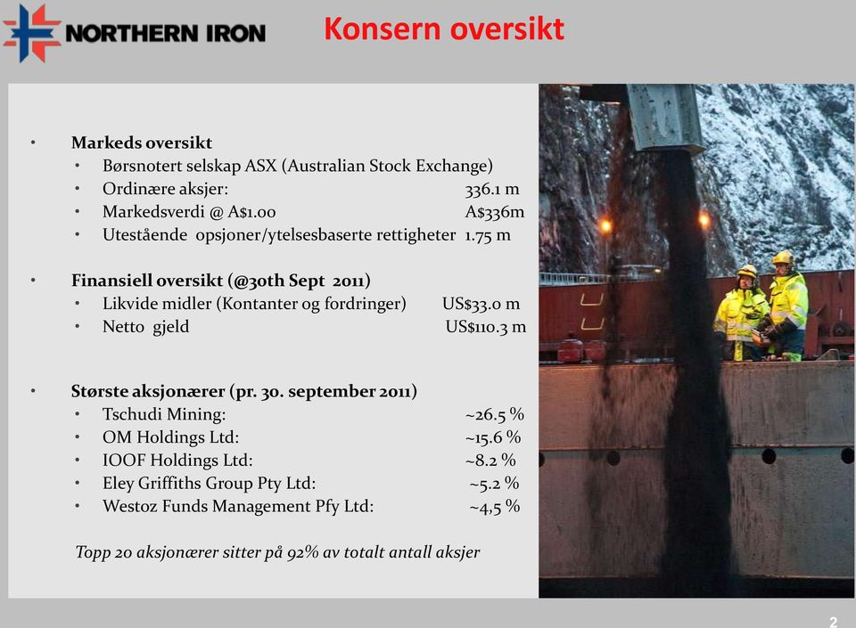 75 m Finansiell oversikt (@30th Sept 2011) Likvide midler (Kontanter og fordringer) US$33.0 m Netto gjeld US$110.3 m Største aksjonærer (pr.